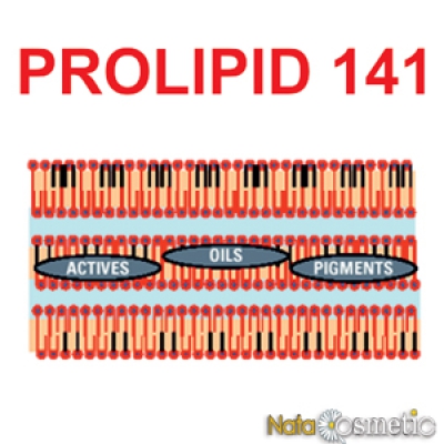 PROLIPID 141 (ПРОЛИПИД 141)